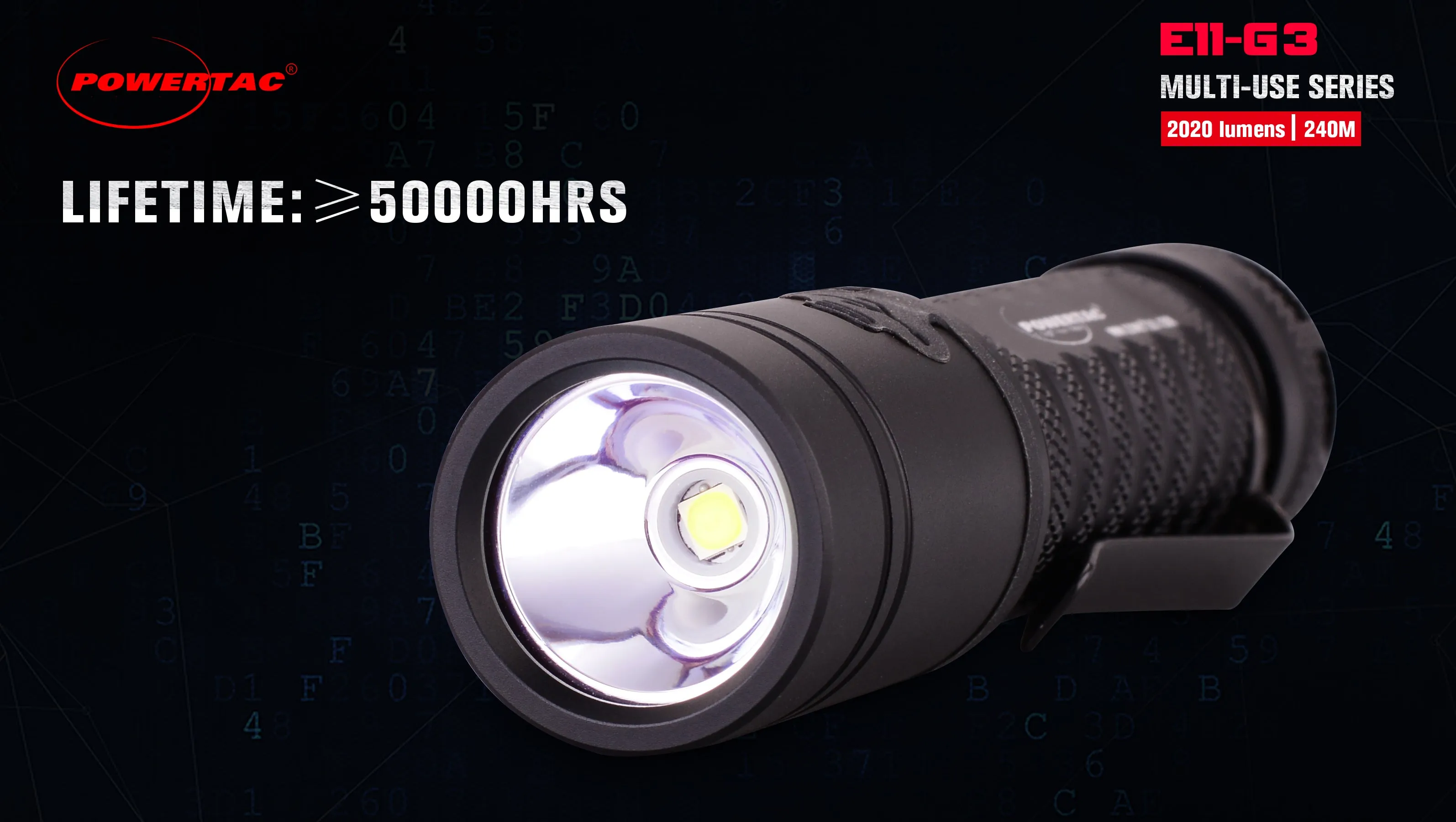 E11-Gen3 2020 Lumen Rechargeable EDC Flashlight-New Product