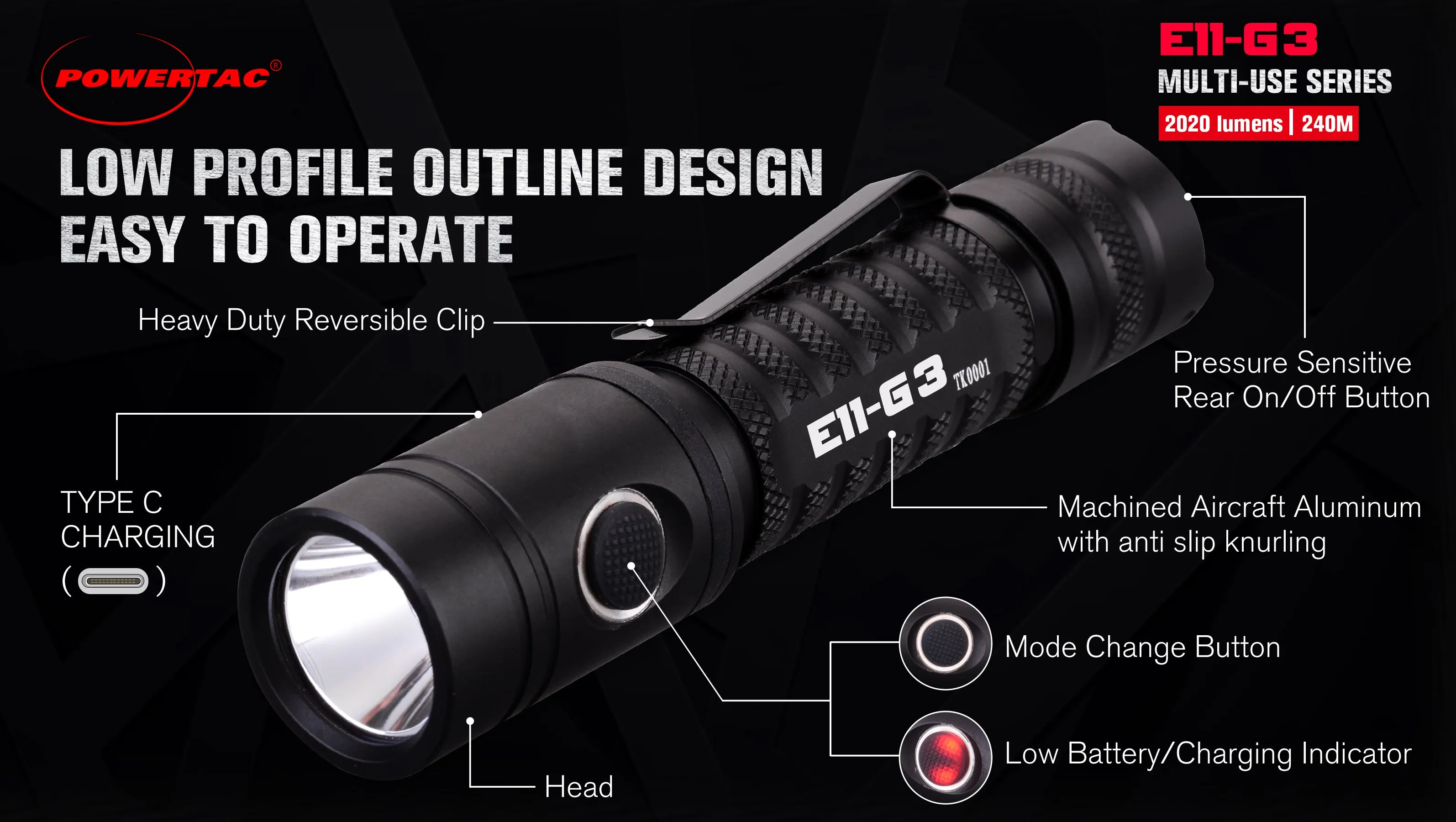 E11-Gen3 2020 Lumen Rechargeable EDC Flashlight-New Product