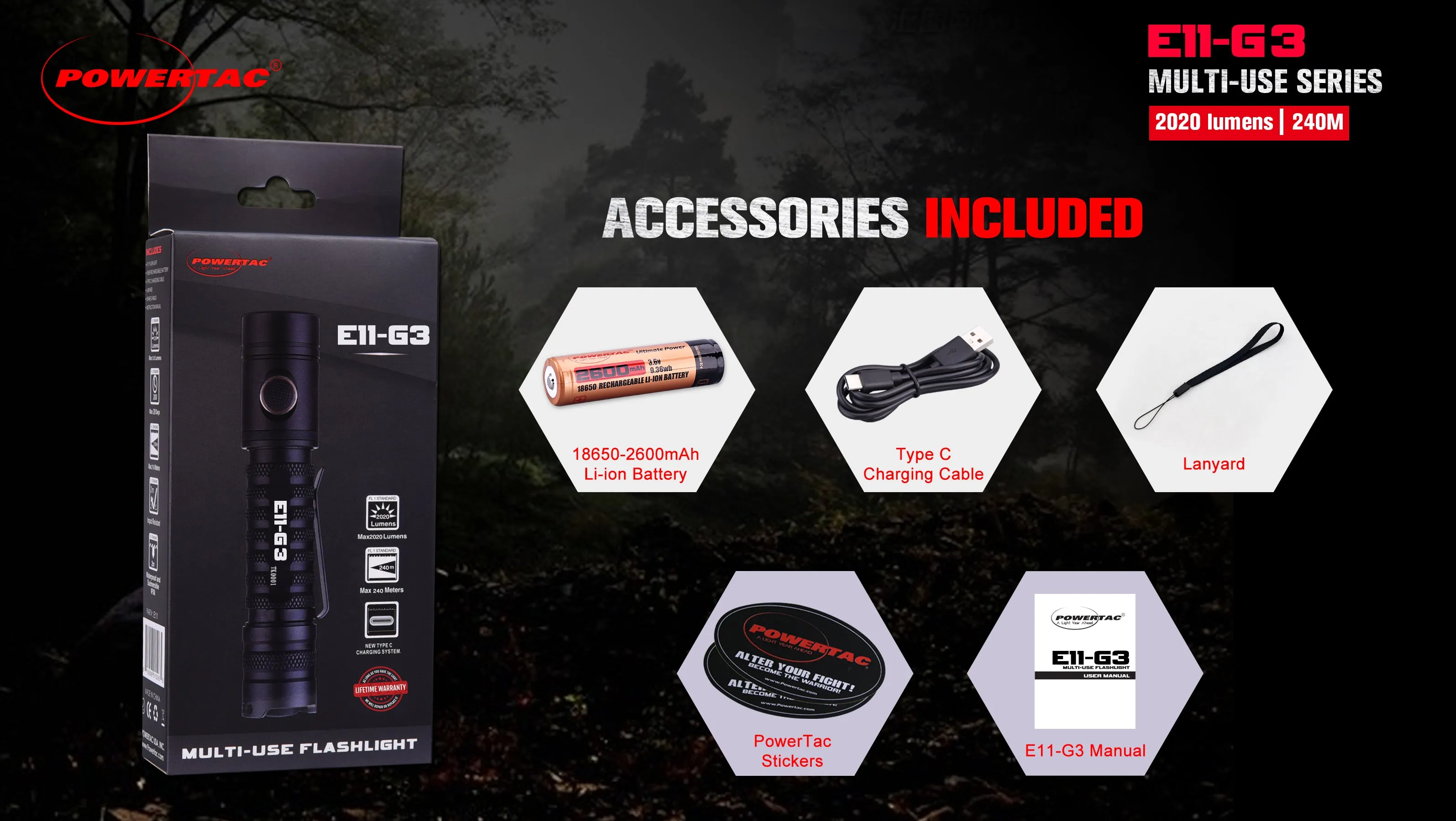 E11-Gen3 2020 Lumen Rechargeable EDC Flashlight-New Product