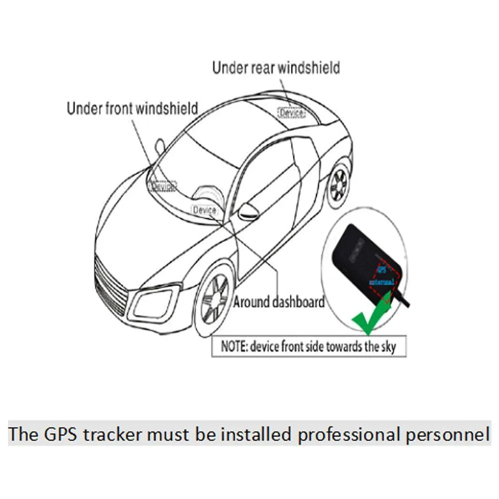 GPS Car Tracker Locator