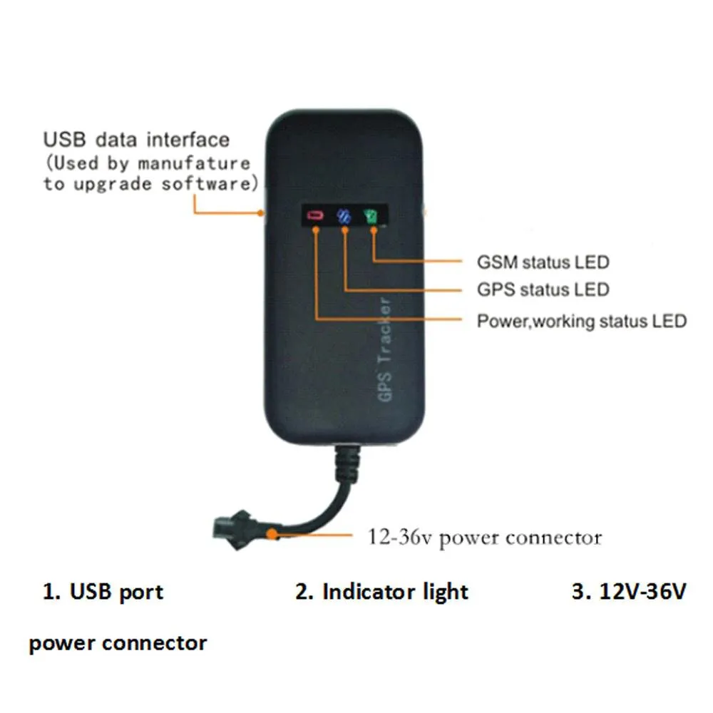 GPS Car Tracker Locator