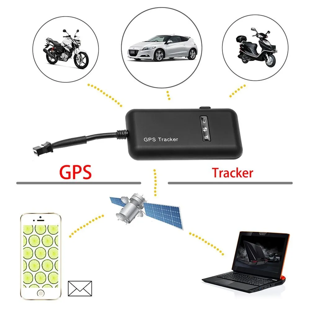 GPS Car Tracker Locator