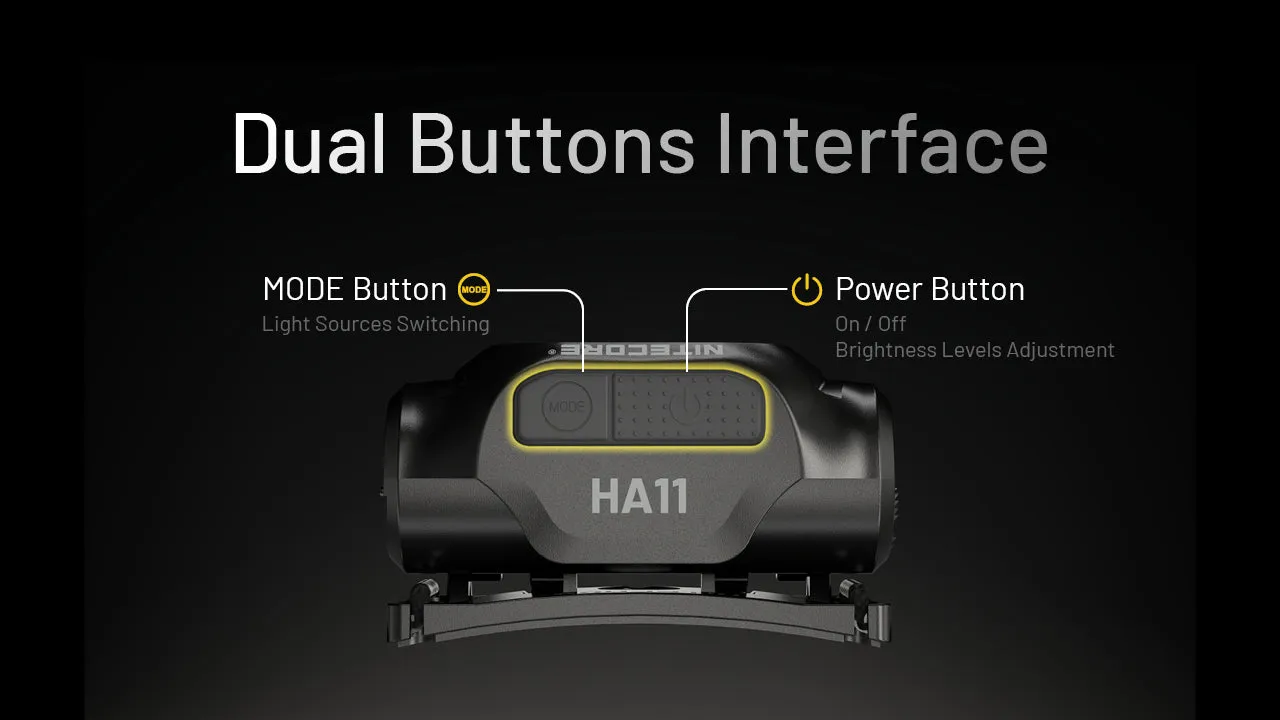 Nitecore HA11 Ultra Lightweight Dual Beam AA Headlamp 多用途輕量頭燈