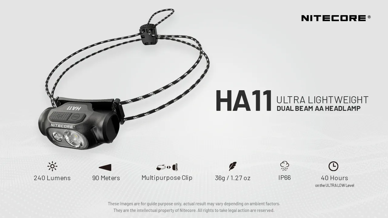 Nitecore HA11 Ultra Lightweight Dual Beam AA Headlamp 多用途輕量頭燈