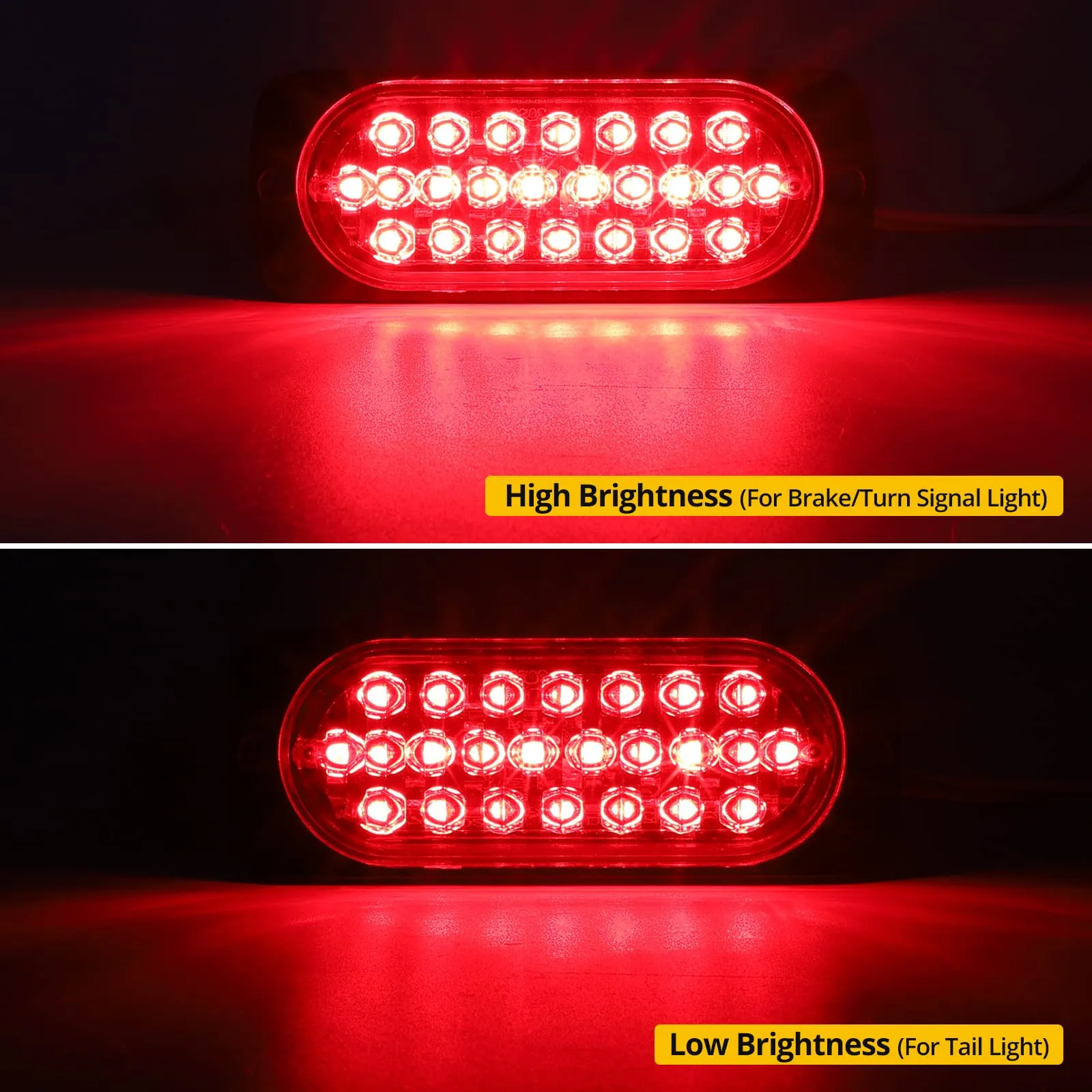 Partsam Red LED Trailer Clearance Marker Lights For Trailer Truck Tractor RV