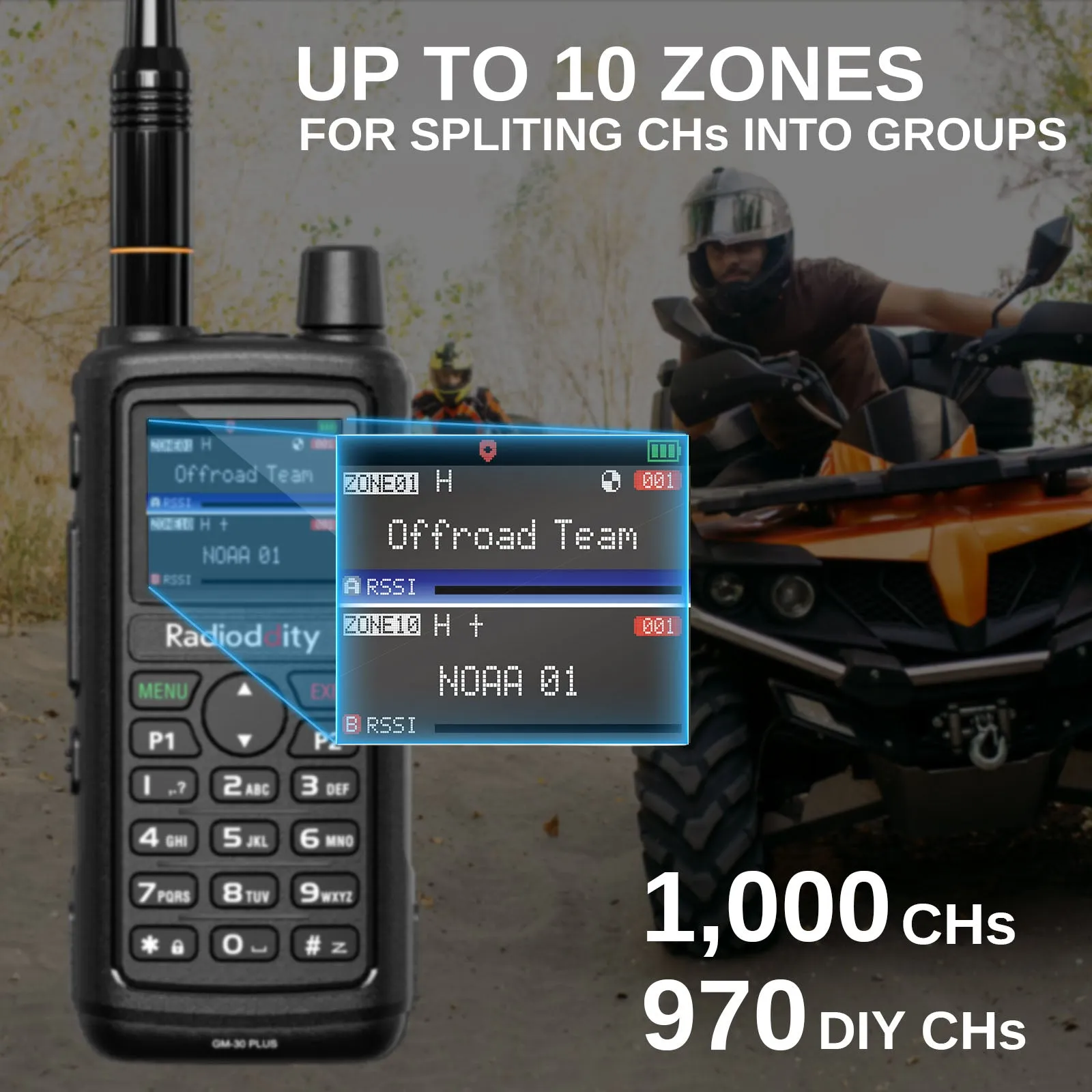 Radioddity GM-30 Plus GMRS Radio | 5W | 1000 Channels| GMRS Repeater | NOAA/UHF/VHF/Airband Scanner |  GPS Tracking | 2500mAh Battery | USB-C Charging