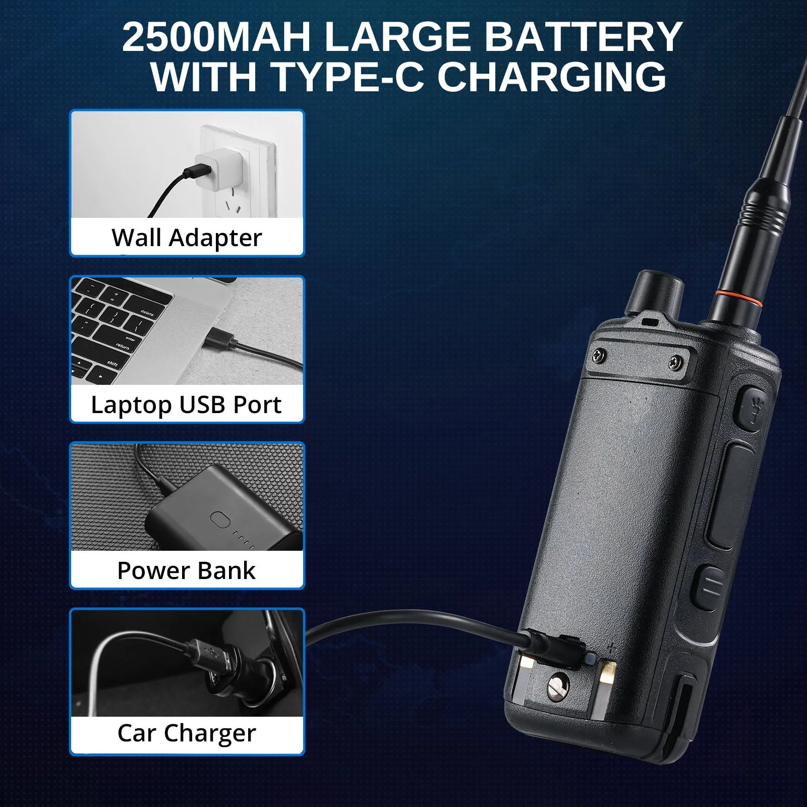 Radioddity GM-30 Plus GMRS Radio | 5W | 1000 Channels| GMRS Repeater | NOAA/UHF/VHF/Airband Scanner |  GPS Tracking | 2500mAh Battery | USB-C Charging