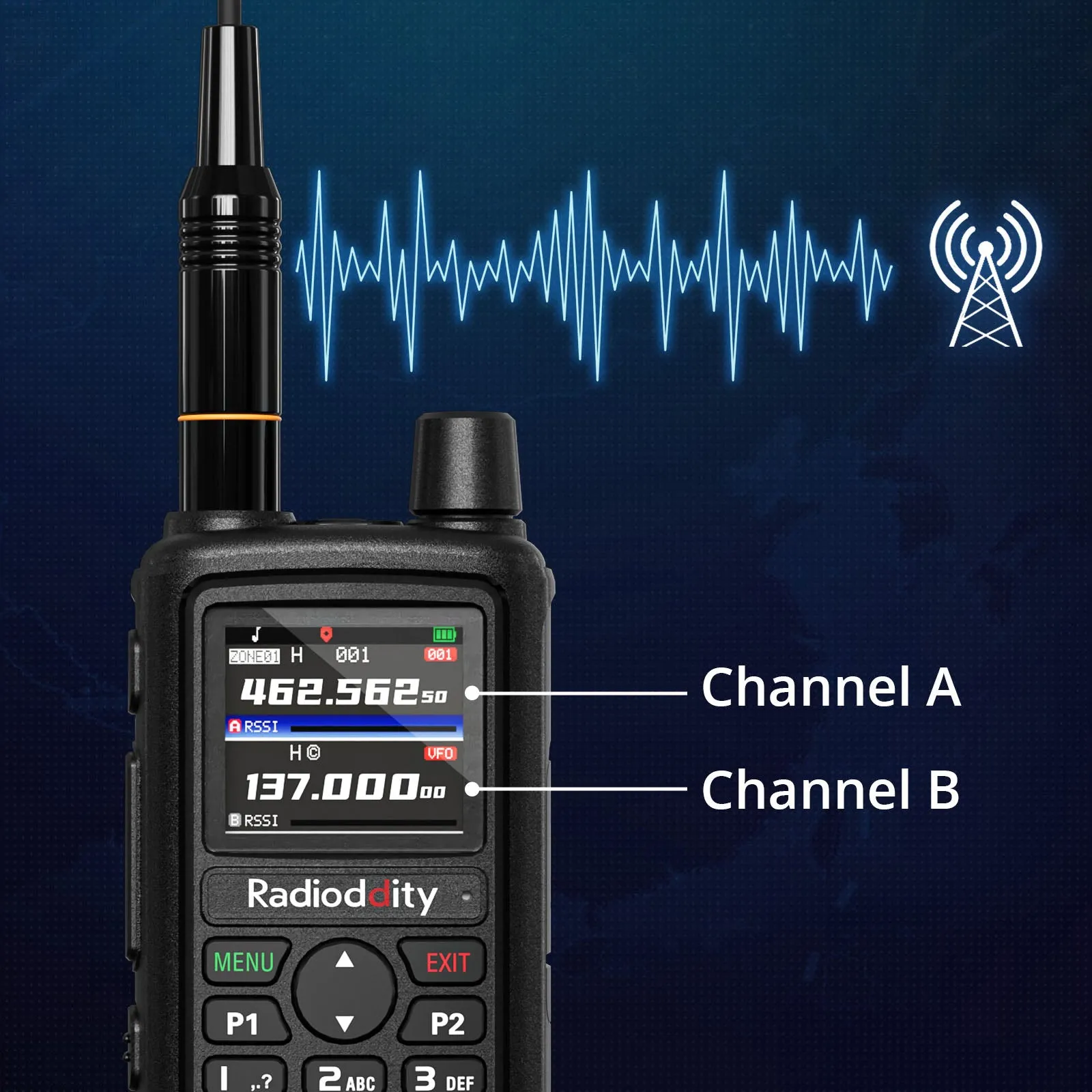 Radioddity GM-30 Plus GMRS Radio | 5W | 1000 Channels| GMRS Repeater | NOAA/UHF/VHF/Airband Scanner |  GPS Tracking | 2500mAh Battery | USB-C Charging