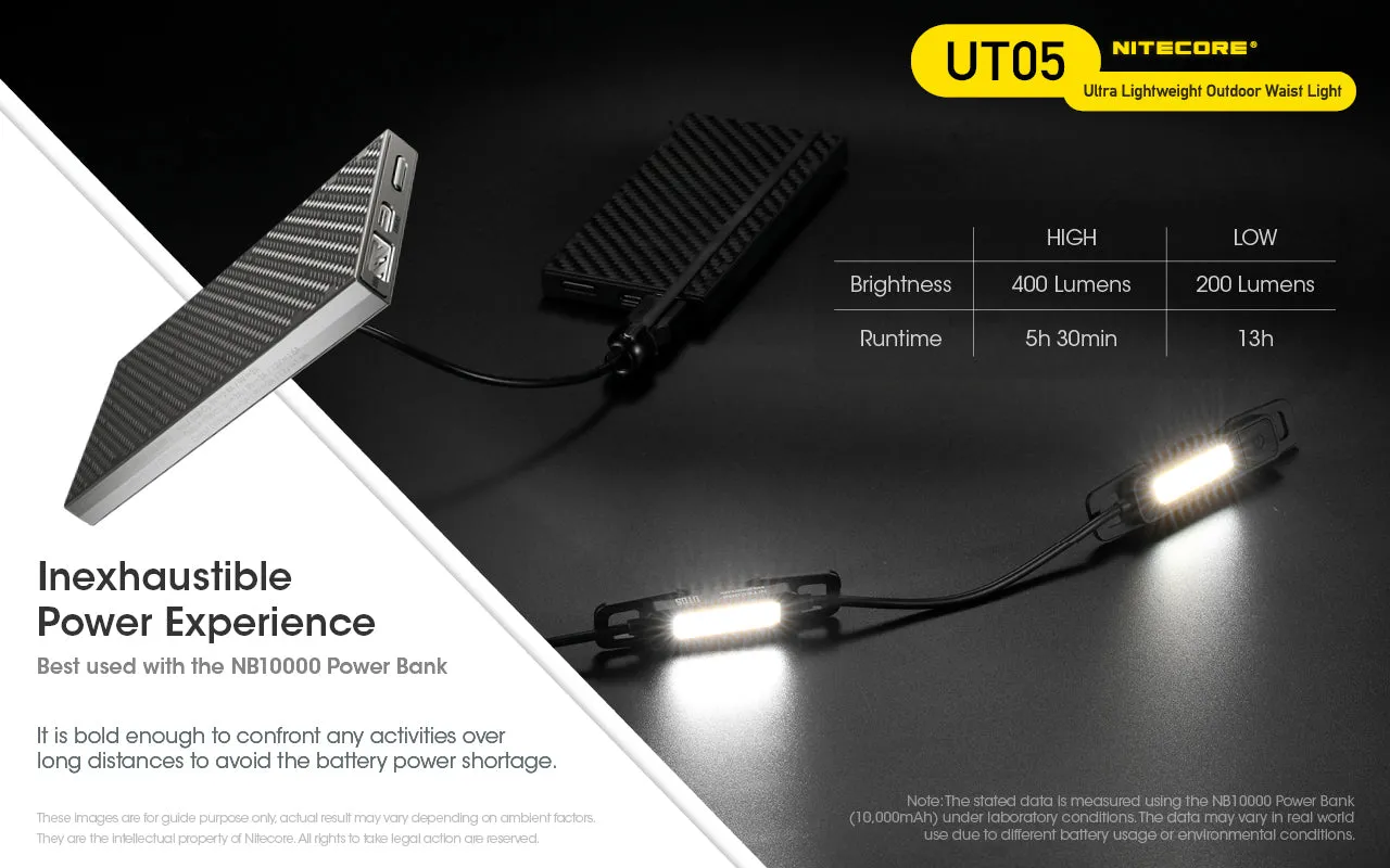 UT05 - 400 lumens